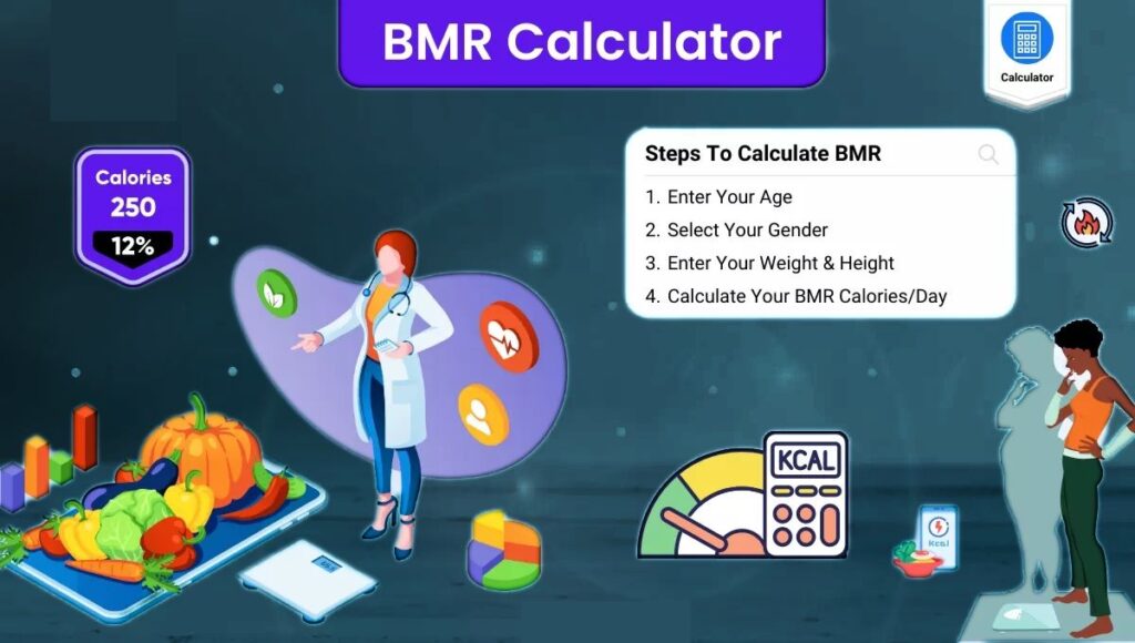 image showing bmr calculator use